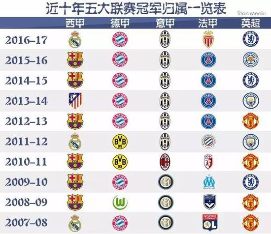 不仅契合了